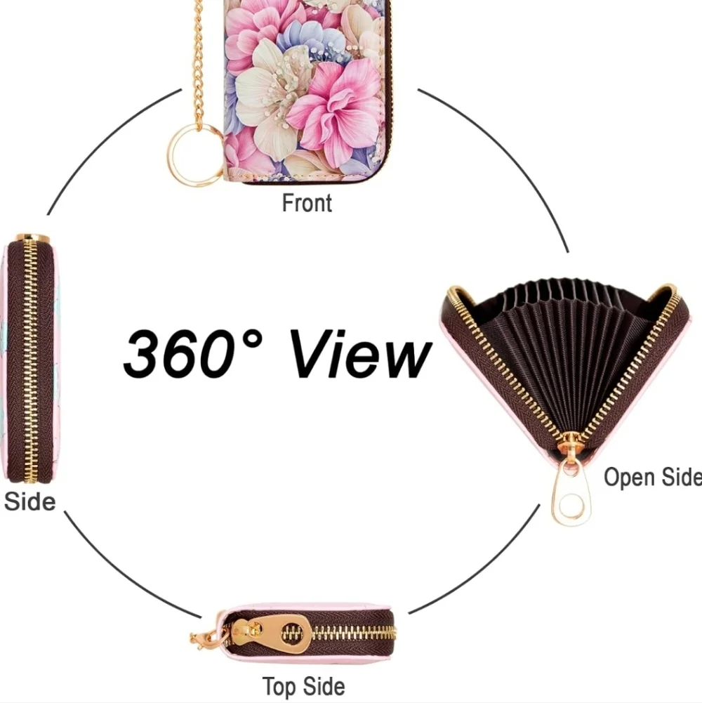 None stylish wallet
